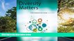 Online eBook Diversity Matters: Understanding Diversity in Schools (What s New in Education)