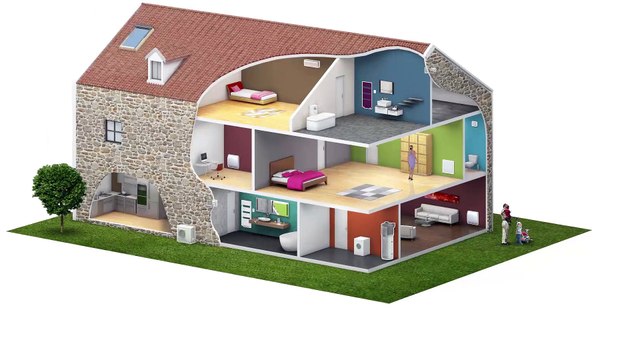 Solution Chauffe-eau