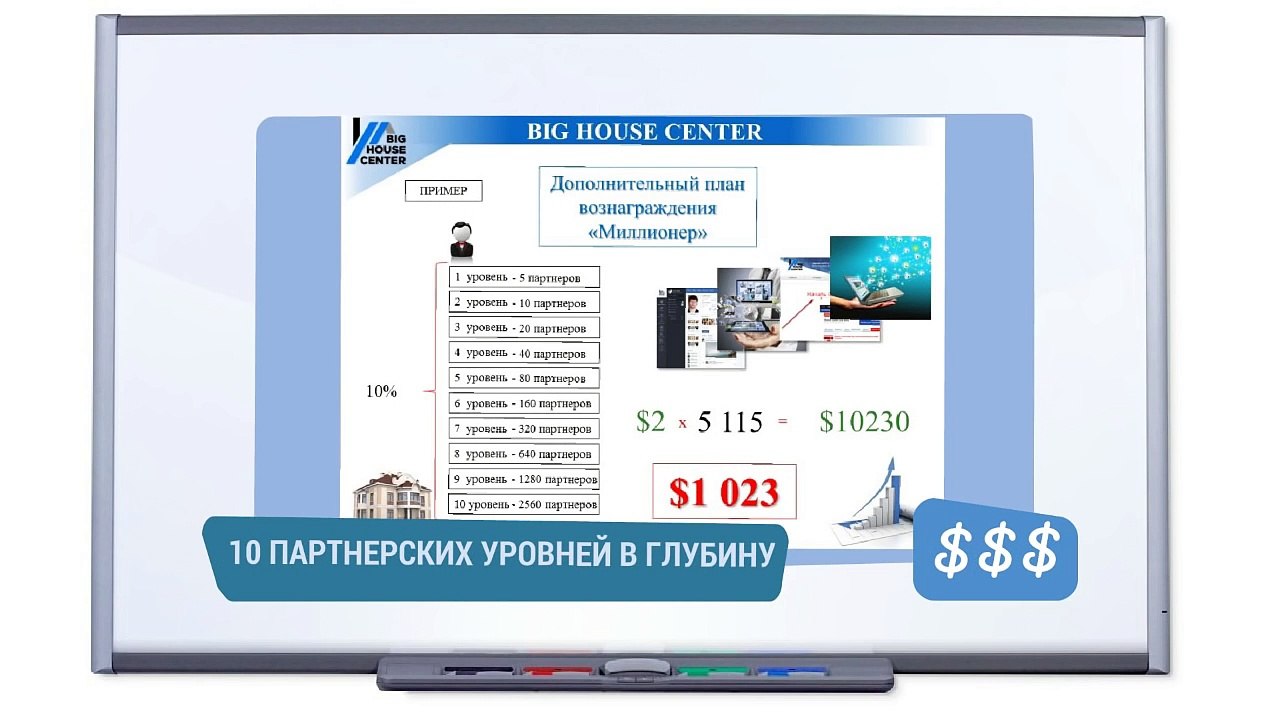 ЧТО ТАКОЕ БОЛЬШОЙ ДОМ BIG HOUSE CENTER   КАК БЫСТРО ЗАРАБОТАТЬ В ИНТЕРНЕТЕ МНОГО ДЕНЕГ