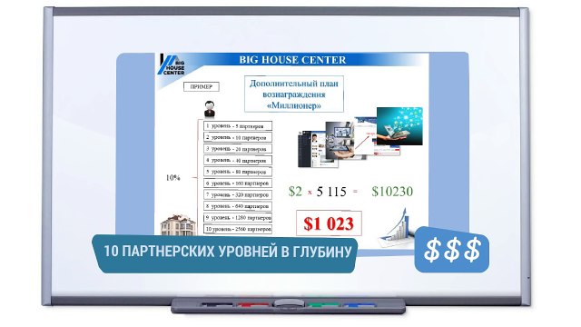 ЧТО ТАКОЕ БОЛЬШОЙ ДОМ BIG HOUSE CENTER КАК БЫСТРО ЗАРАБОТАТЬ В ИНТЕРНЕТЕ МНОГО ДЕНЕГ