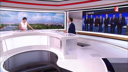 Primaire de la droite : les dernières informations