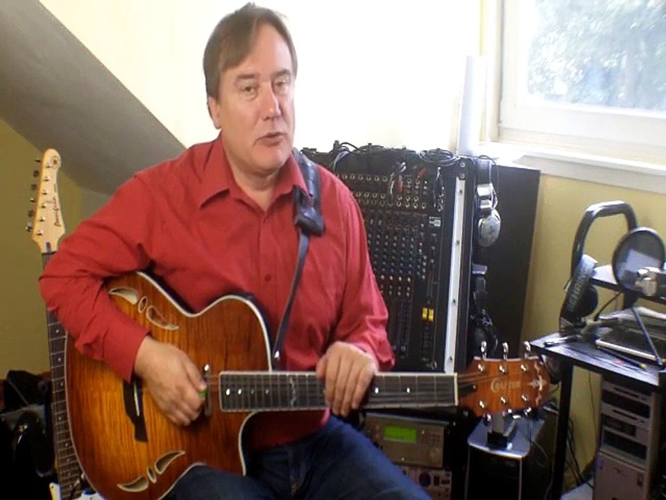 Guitar Picking Technique