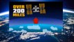ISS vs airship -FLAT EARTH conspiracy nasa ect…..