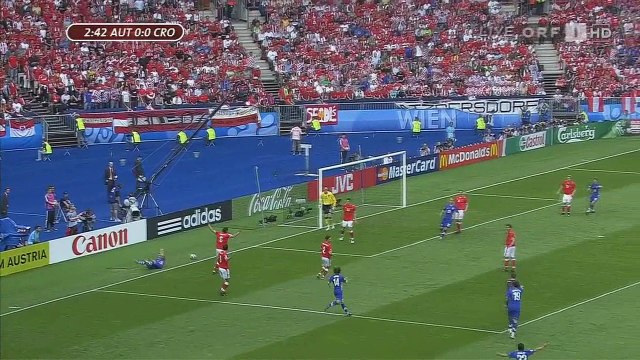 اهداف مباراة كرواتيا و النمسا 1-0 يورو 2008