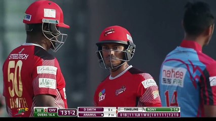 BPL 2016 Match 12 Barisal Bulls v Chittagong Vikings HD highlights