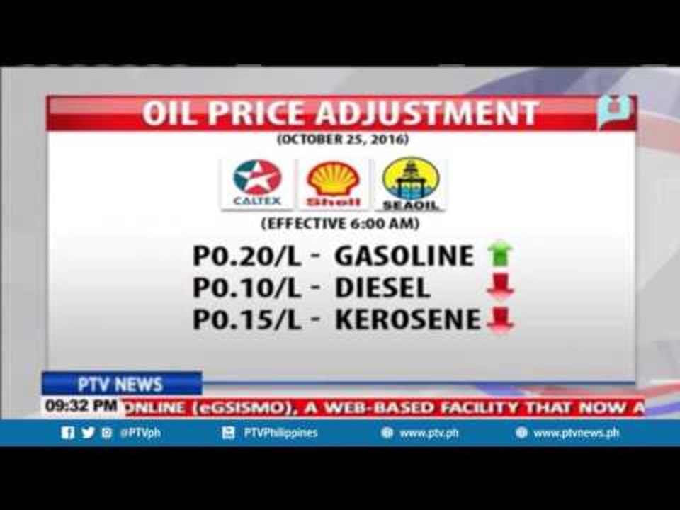 Oil price adjustment