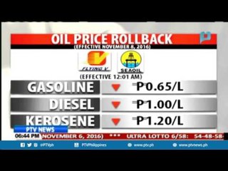 Mga kumpanya ng langis, magpapatupad ng rollback bukas