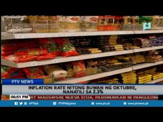 Inflation rate nitong Oktubre, nanatili sa 2.3%; Bigtime rollback sa presyo ng produktong petrolyo