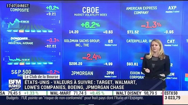 Le Club de la Bourse: Frédéric Ponchon, François Chaulet et Dorian Abadie - 16/11