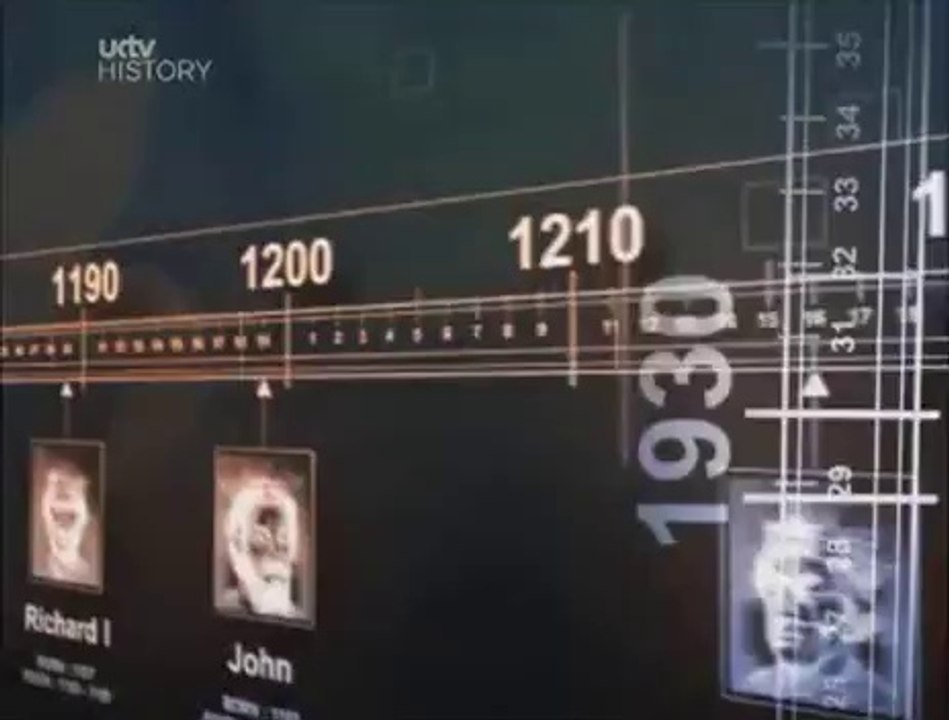 Kings & Queens Of England  Hanoverians Part 1