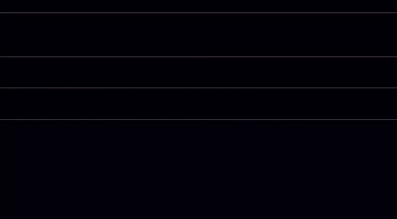 Hintstar Kanalında Sizleri Neler Bekliyor!