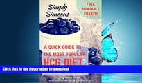 FAVORITE BOOK  Simply Simeons: A Quick Guide to the Most Popular HCG Diet on the Planet  PDF