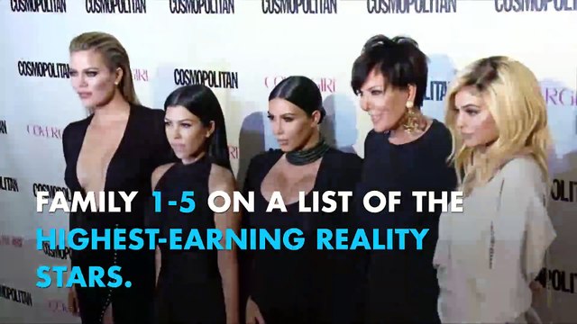 The Kardashian-Jenners dominated Forbes' highest-earning reality stars list