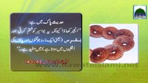 Dry Fruit - Anjeer k Fawaid Repeat