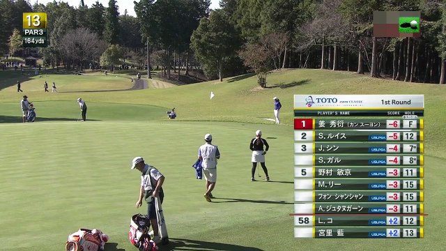 TOTOジャパンクラシック2016 1st round vol2(2/4) JAPAN CLASSIC 日本女子ゴルフ　Japan Women's Golf