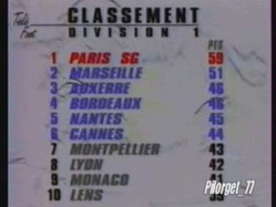 CLASSEMENT 1ère DIVISION 93-94