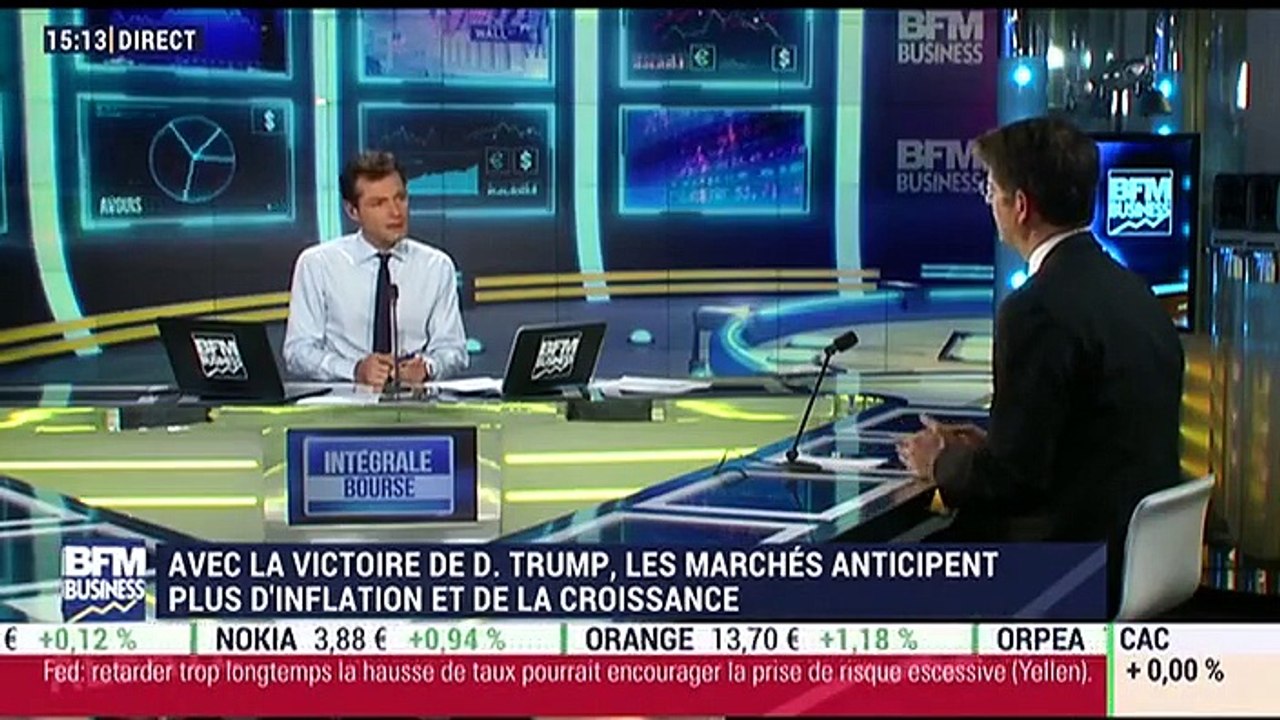 Les tendances sur les marchés: Les marchés anticipent plus d'inflation et de la croissance avec l'élection de Donald Trump - 17/11