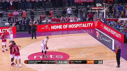 Marko Simonovic | Crvena zvezda - Emporio Armani 83:70