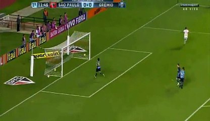 All goals HD - Sao Paulo	1 - 1	Gremio 17.11.2016