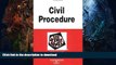 READ  Civil Procedure in a Nutshell by Mary Kay Kane. (West Law School,2007) [Paperback] 6th