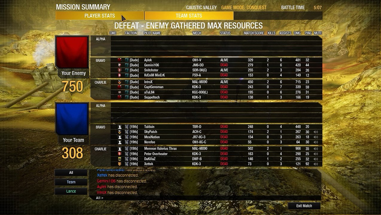 Scrim 19th vs DUDE Drop10