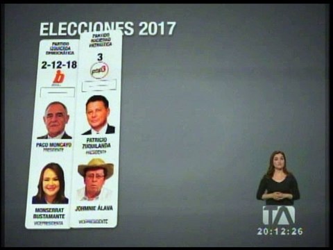 Así queda la papeleta de los binomios presidenciales