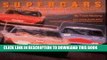 [PDF] Mobi Supercars: The Story of the Dodge Charger Daytona and Plymouth Superbird Full Download