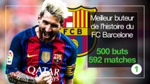 Lionel Messi en 5 statistiques impressionnantes