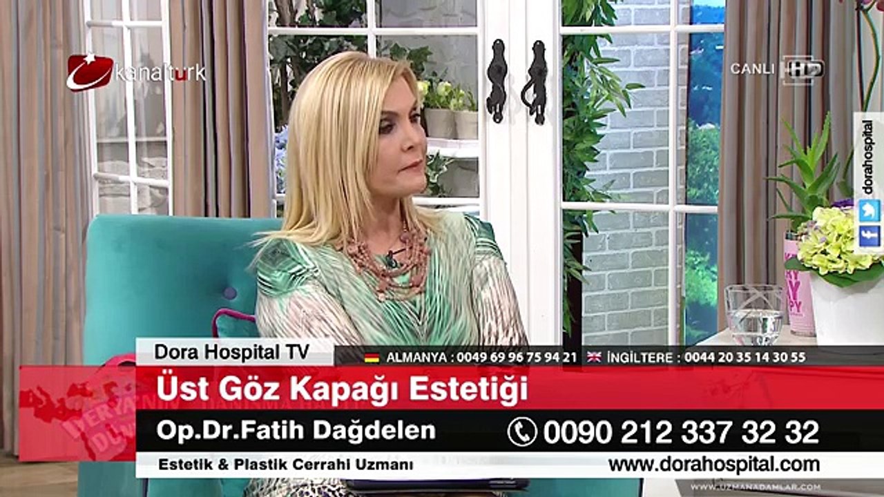 Göz Kapağı Düşüklüğü Ameliyatı Nasıl Yapılır