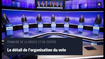 Trois questions autour de l'organisation de la primaire de droite