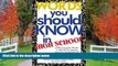 eBook Here Words You Should Know In High School: 1000 Essential Words To Build Vocabulary, Improve