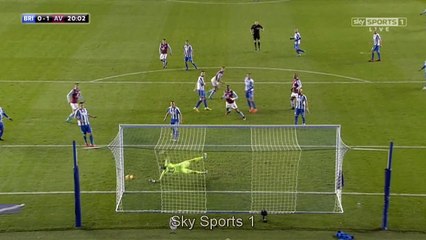 Nathan Baker  Goal HD - Brighton	0-1	Aston Villa 18.11.2016 HD