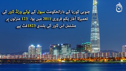 Top 5 Tallest buildings 2