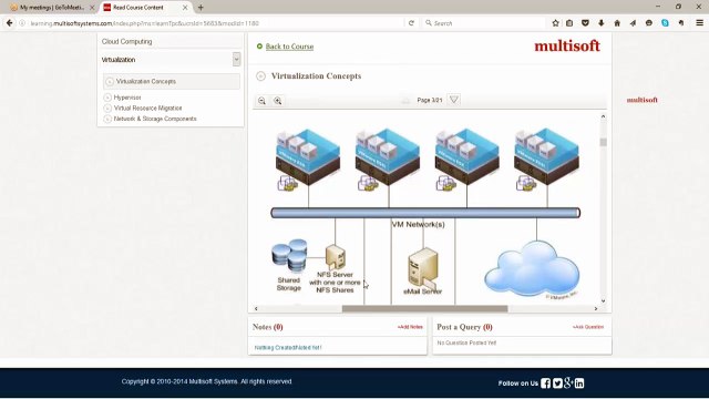 Working on a Virtual Machine Video By MultisoftSystems in Delhi Ncr
