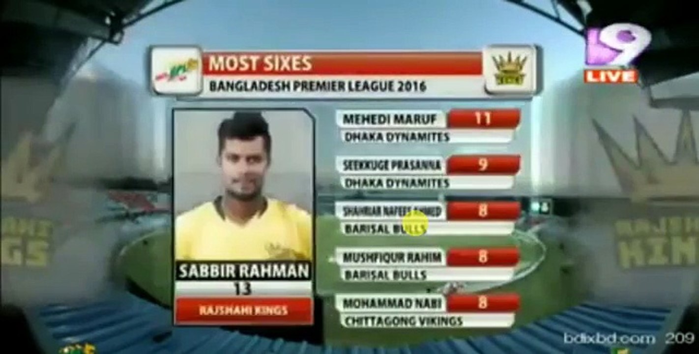 BPL_2016_Highlights_Dhaka_Dynamites_v_Khulna_Titans20-11-2016