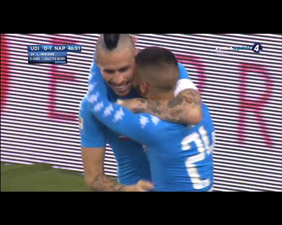 All Goals & Highlights HD - Udinese 1-2 Napoli - 19.11.2016