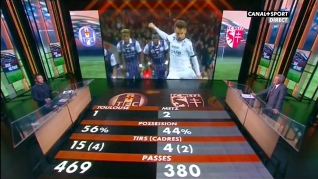 Ligue 1 2016/2017 - J13 : Résumé Toulouse FC - FC Metz (19/11/2016)
