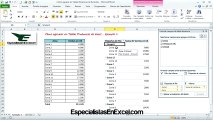 Agrupar información en Tablas Dinámicas de Excel