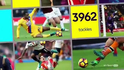 Premier League Preview Show (Week-12) ● Manchester United vs Arsenal ● Liverpool vs Southampton