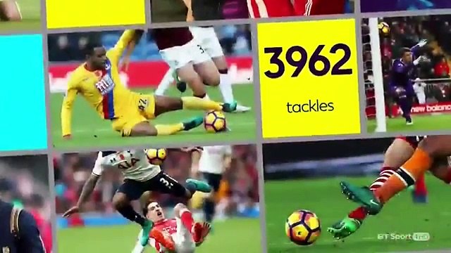 Premier League Preview Show (Week-12) ● Manchester United vs Arsenal ● Liverpool vs Southampton