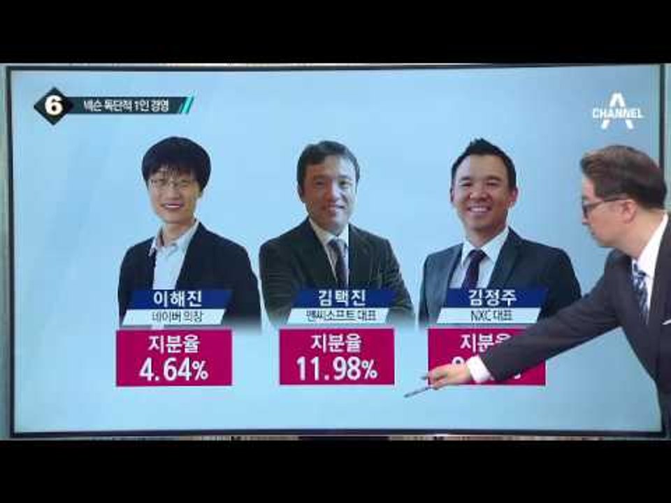 김정주 “게임은 산업이다…중독은 다른 문제”_채널A_뉴스TOP10