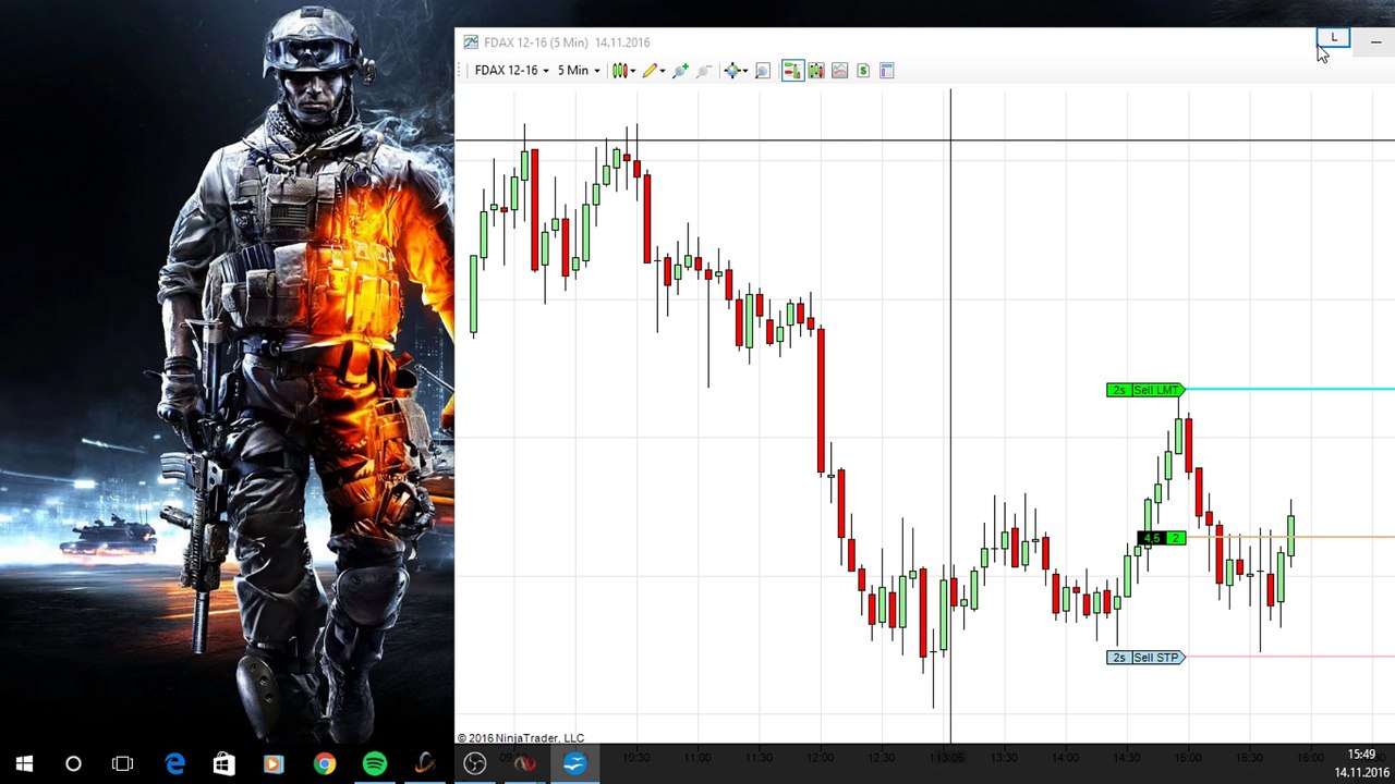 Trade Dax 30-15.11.2016