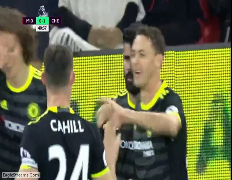 Costa mid