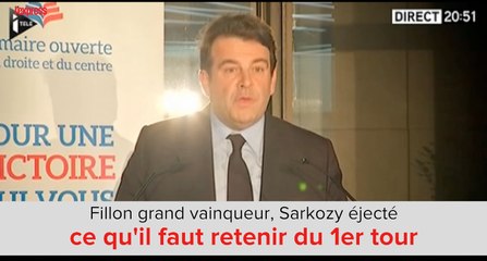 Fillon grand gagnant, Sarkozy éjecté, ce qu'il faut retenir du premier tour