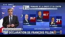 Primaires à droite : François Fillon vainqueur au premier tour avec 41% des voix