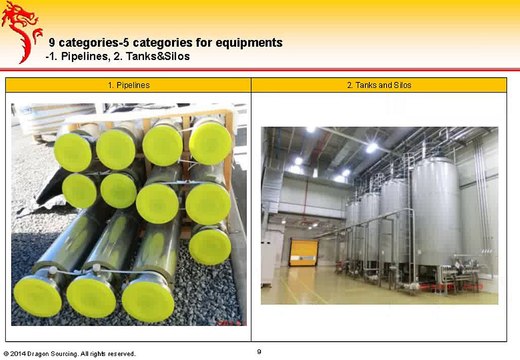 How does sourcing services help to start a new company in China?