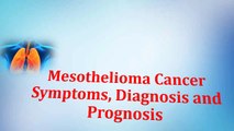 What are symptoms of Mesothelioma - Mesothelioma Cancer Treatment, Diagnosis, Prognosis - YouTube