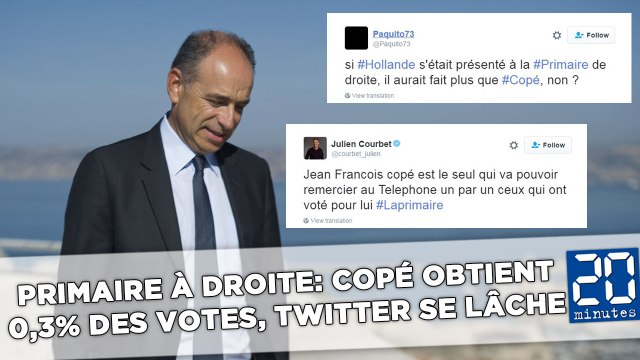 Primaire à droite: Copé obtient 0,3% des votes, Twitter est sans pitié