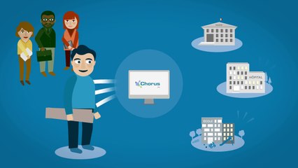 La facturation électronique avec Chorus Pro