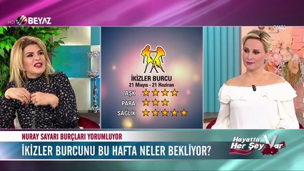 Nuray Sayarı'dan Haftalık Burç Yorumu 21 Kasım 2016 - İKİZLER